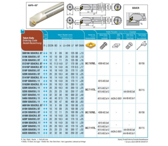 Soustružnický držák VBD S1216P SDUCR 07