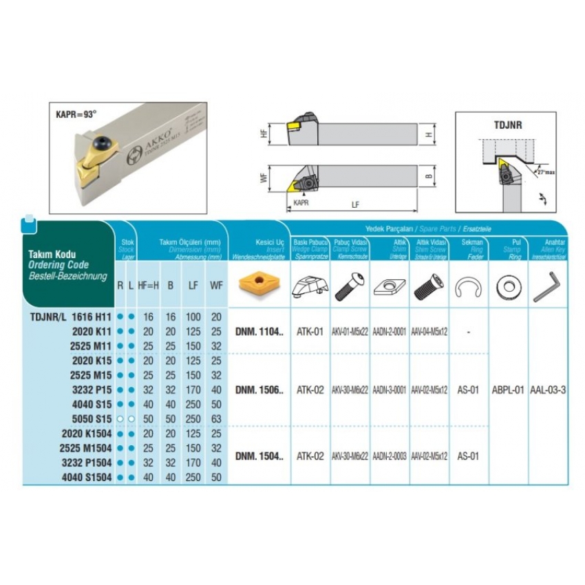 Soustružnický držák VBD TDJNL 2525 M1504