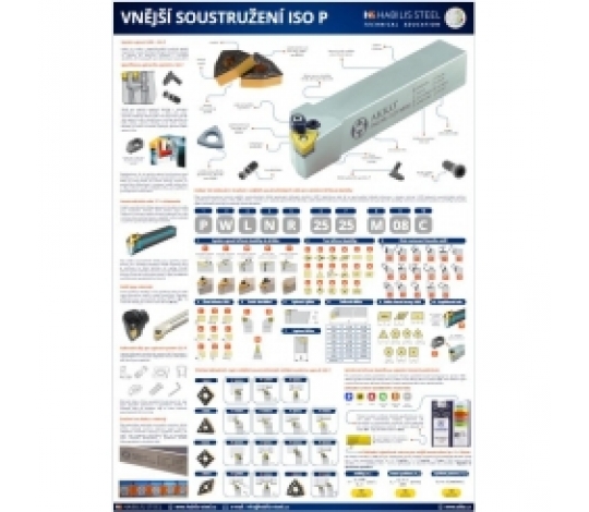 Edukativní plakát s lištami a provázkem k zavěšení - vnější soustružení ISO P A1