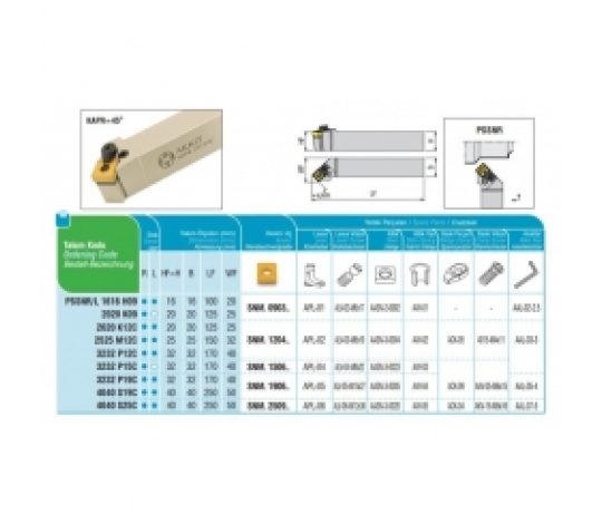 Soustružnický držák VBD PSSNR 3232 P 15 C