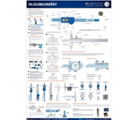 Edukativní plakát samostatný - hloubkoměry A0