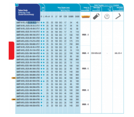 Zapichovací nůž čelní - levý 3mm, AAKT-K-L-2525-pr. 175-215mm-3-T22