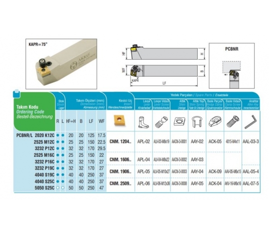 Soustružnický držák VBD PCBNR 3232 P 12 C