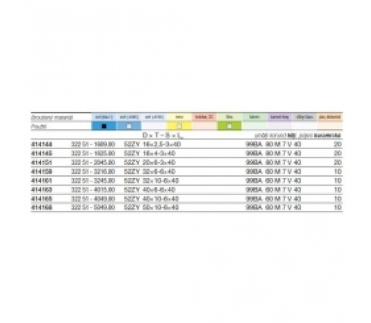 Brousící tělísko osazené se stopkou BRUSIVO 414161 /32251 3245.0015/ - T52 - 32x10-6x40 mm