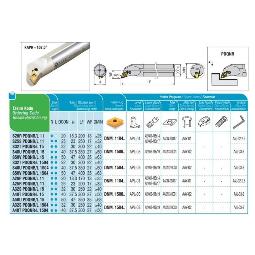 Soustružnický držák VBD S40U PDQNR 1504