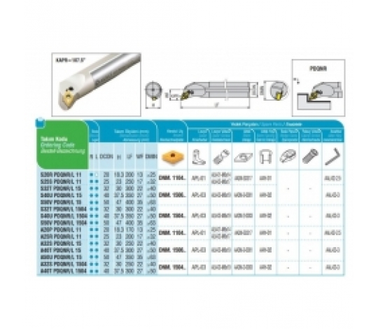 Soustružnický držák VBD S32T PDQNR 1504