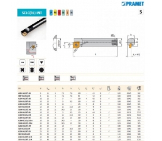 VYPRODEJ - PRAMET S16M-SCLCL 09-A