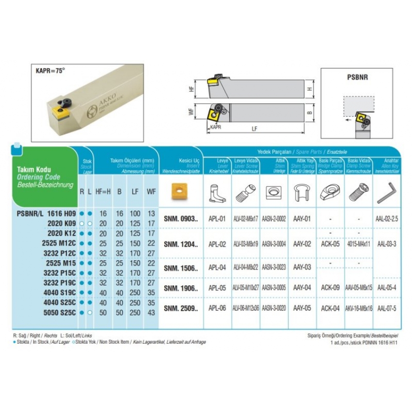 Soustružnický držák VBD PSBNR 3232 P 15 C