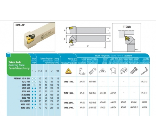 Soustružnický držák VBD PTGNL 2525 M 22 C