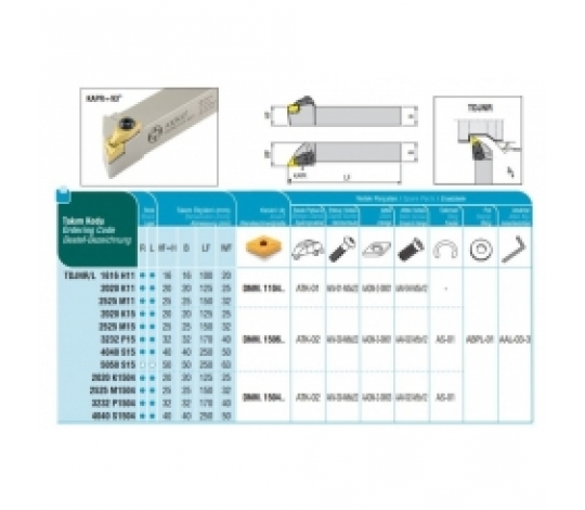 Soustružnický držák VBD TDJNL 2525 M1504