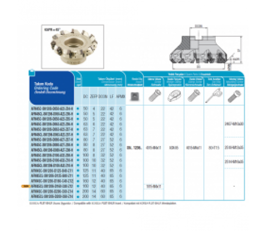 Fréza nástrčná 45° AFM45CL-SN1206-D125-B40-Z11 ( levé provedení )