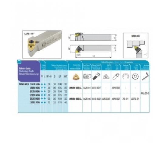 Soustružnický držák VBD MWLNR 2525 M 06