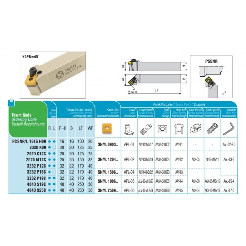 Soustružnický držák VBD PSSNR 3232 P 15 C