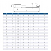 Závitník strojní DIN 374, ISO2, HSSE 223043 M22x1,5 /3510/ TiN