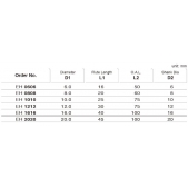TK stopková fréza dokončovací EH1212, 12x30mm