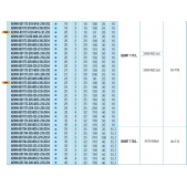 Stopková fréza čelní AEM90-BD1704-D25-W25-L150-Z02