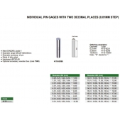 INSIZE 4110-8D95 válečková měrka +/-0.001mm / 8.95mm