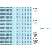 Stopková fréza čelní AEM90-AP16L-D40-C32-L250-Z04
