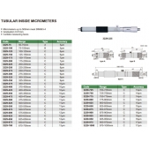 INSIZE 3229-725 Přesné dvoudotekové mikrometrické odpichy 700-725mm / 0,01mm