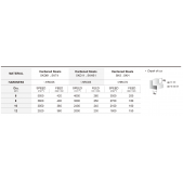 TK stopková fréza toroidní do 70HRC V70R1020, pr. 10mm, R2