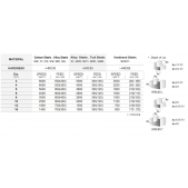 TK stopková fréza standardní EP0306, 3x3mm,