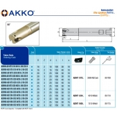 Stopková fréza čelní AEM90-AD10T3-D16-W16-L150-Z02