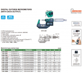 INSIZE 3101-50A digitální mikrometr 25-50mm, odměřování 0,001mm / 0,00005\