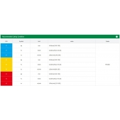 VBD KOREA SDXT 09M405R-MM PC5300
