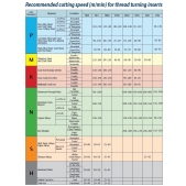 VÝPRODEJ - CARMEX 16ELAG55MXC Levé destičky částečný profil 55°