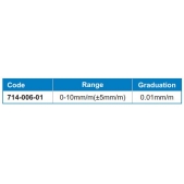 ACCUD 714-006-01 precizní strojní vodováha 0-10mm ( přesnost 0.01mm/m )