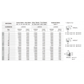 TK stopková fréza standardní QEBGS0404, 4 x 11 mm
