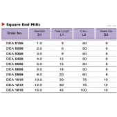 TK stopková fréza standardní DEA0606, 6x18mm