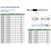 INSIZE 3229-450 Přesné dvoudotekové mikrometrické odpichy 425-450mm / 0,01mm