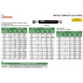 INSIZE 4130-20G mezní závitový trn metrický tol. 6G / M20x2.5 ( dobrý/zmetkový )