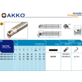 Upichovací nůž vnitřní - pravý 3mm, AKKO AIKT-SGC-R-40-3-T6