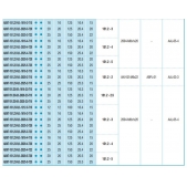 Upichovací nůž AKKO ADKT-151.22-R-2525-5-T25