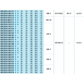 Upichovací nůž levý 3mm, AKKO ADKT-ZCC2-L-2525-3-T12