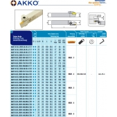 Zapichovací nůž čelní - levý 6mm, AAKT-K-L-2525-pr. 100-200mm-6-T45