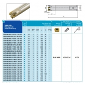Stopková fréza vysokoposuvová AHFM-BL0603-D25-C25-L250-Z04