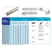 Upichovací nůž vnitřní - pravý 3mm, AKKO AIKT-ZCC2-R-20-3-T5