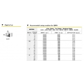 TK stopková fréza toroidní s dlouhým krkem QRFA01004, 1 x 1, R 0,1