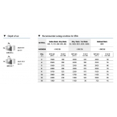 TK stopková fréza toroidní ERA1220, 12x24mm,R2
