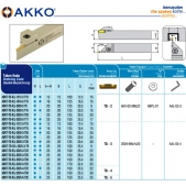 Upichovací nůž AKKO ADKT-TD-L-2525-3-T12