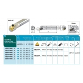 Soustružnický držák VBD S40U TTUNR 22