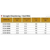 DOPRODEJ TK stopková fréza pro srážení hran 45° ECM0206, 2x2x6mm