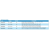 ACCUD 922-025-28 závitové měrky, metrické 60° ( 0.25-2.5mm ) 28ks