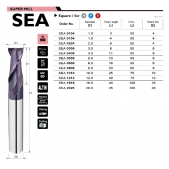 TK stopková fréza standardní SEA0154, 1,5x4mm