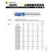 TK stopková fréza toroidní QRDN0405, pr.4