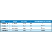 ACCUD 378-003-01 speciální mikrometr 50-75mm s měřicími čelistmi (0.01mm)