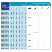 Upichovací nůž pravý 2mm, AKKO ADKT-ZCC2-R-1616-2-T15